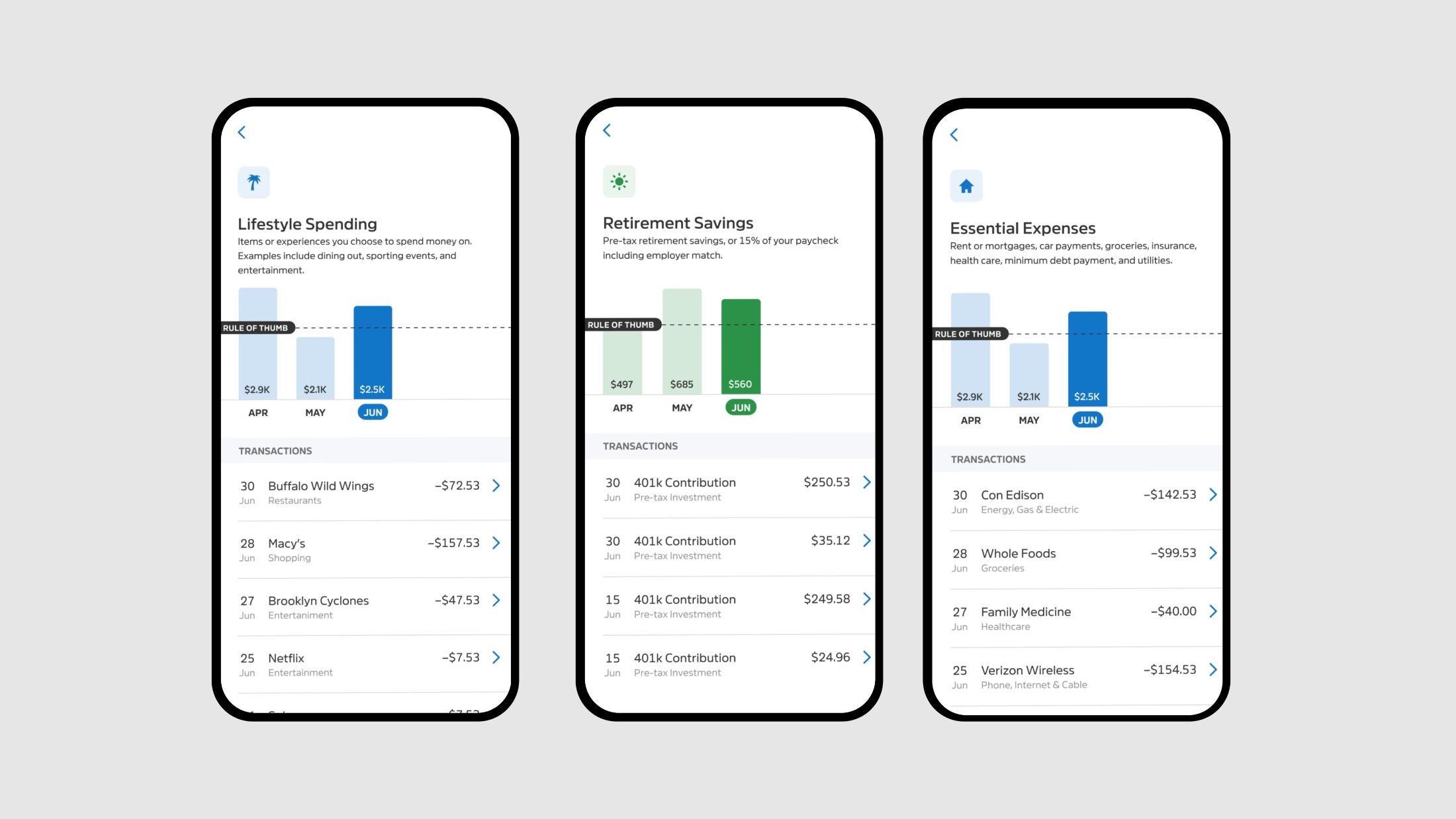 eMoney application interfaces